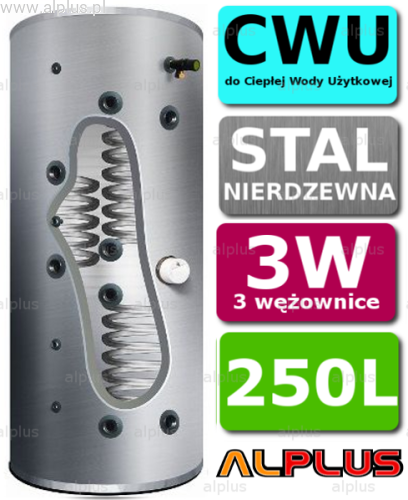 Joule_3_wezownice_ogrzewacz_pionowy_CWU_alplus.pl_250l.png